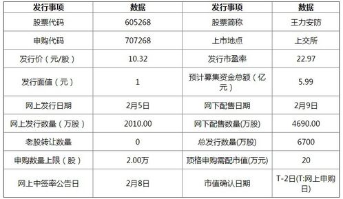 王力安防 引領鎖具技術革新，打造全方位安防服務體系